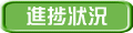 進捗状況